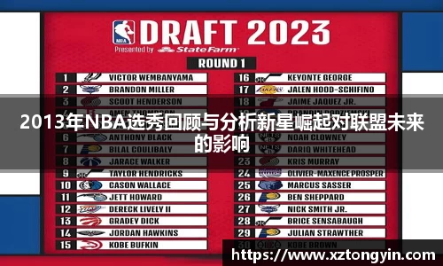 2013年NBA选秀回顾与分析新星崛起对联盟未来的影响